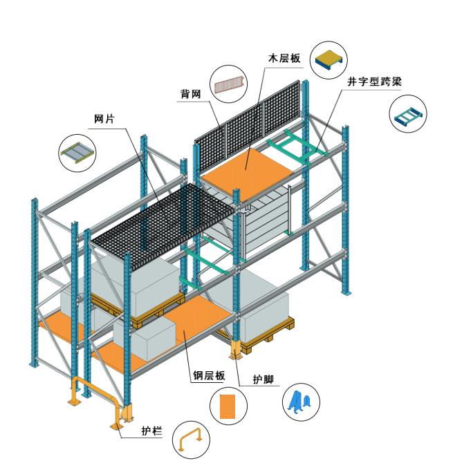 阁楼货架