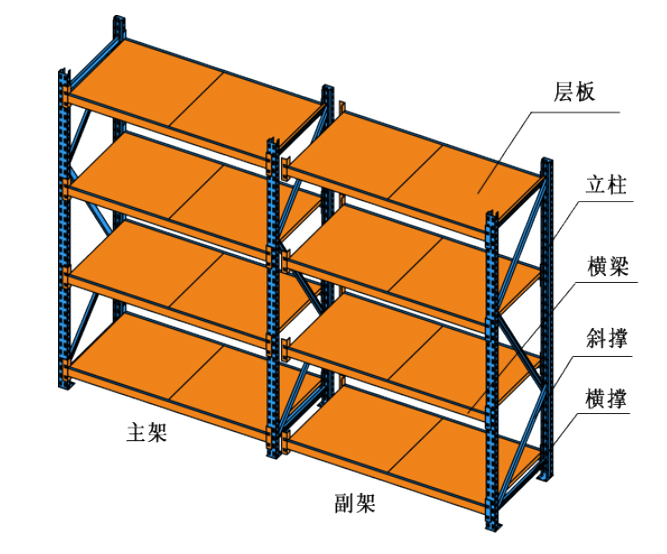 重庆货架